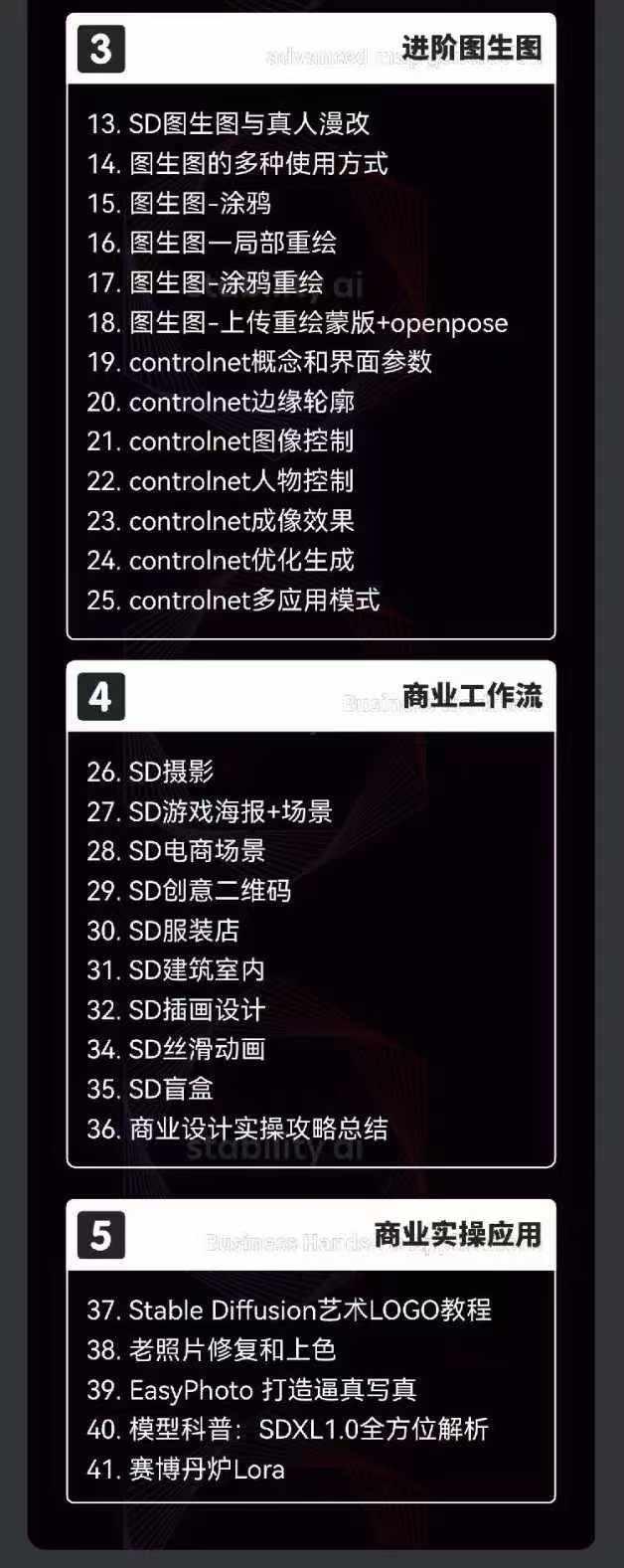 插图5–2024-AIGC人工智能零基础到进阶，GPT+MJ+SD商业技术落地(78节–免费资源分享站