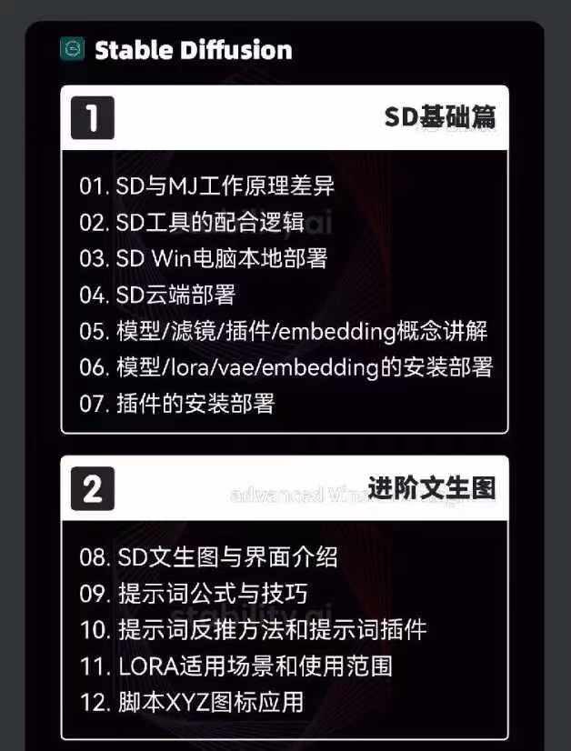 插图4–2024-AIGC人工智能零基础到进阶，GPT+MJ+SD商业技术落地(78节–免费资源分享站