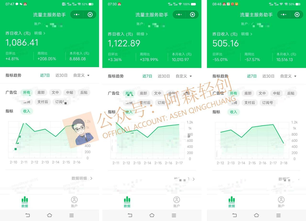 插图2–(9535期)无需技术，AI掘金2.0插件让你轻松赚钱，短期做到月入3万！–免费资源分享站