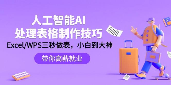插图1–(9459期)人工智能-AI处理表格制作技巧:Excel/WPS三秒做表,大神到小白–免费资源分享站