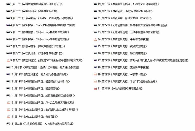 插图5–AI全面变现实操班：从0到1引领你赚取副业首桶金 AI工具玩法/实战技能/变现–免费资源分享站