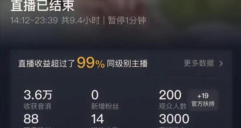 中创网