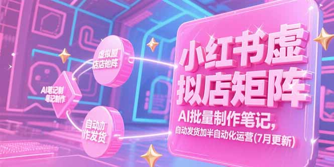 插图1–小红书虚拟店矩阵,AI批量制作笔记,自动发货加半自动化运营(7月更新–免费资源分享站
