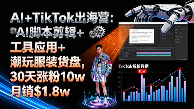 插图1–AI+TikTok出海营:AI脚本剪辑+工具应用+潮玩服装货盘,30天涨粉10w月销$1.8w–免费资源分享站