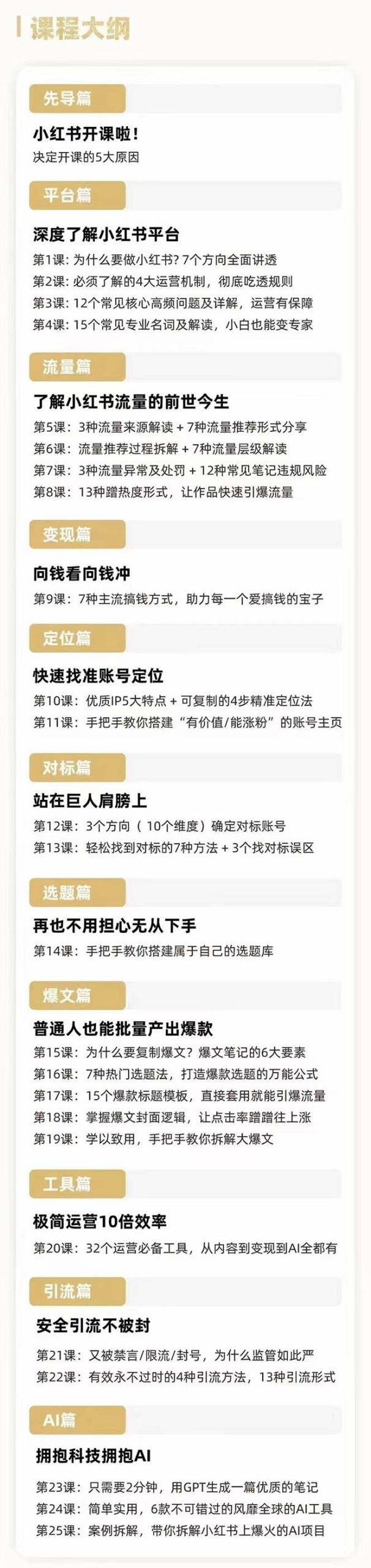 插图2–2024年最新小红书运营课程：普通人也能引爆小红书(25节课)–免费资源分享站