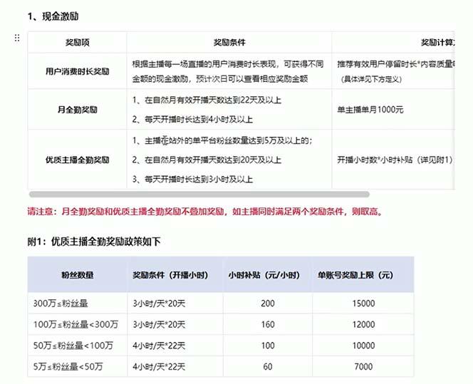 插图4–淘宝无人带货3.0高收益玩法，月入3万+，无脑躺赚，新手小白可落地实操–免费资源分享站