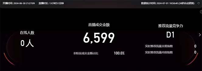 插图3–淘宝无人带货3.0高收益玩法，月入3万+，无脑躺赚，新手小白可落地实操–免费资源分享站