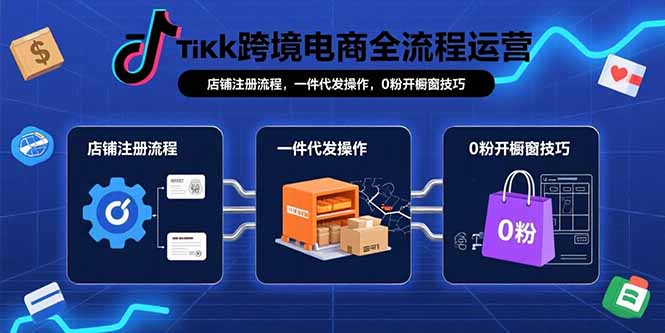 中创网