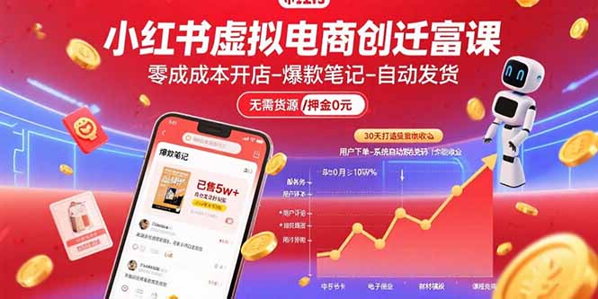 插图1–小红书虚拟电商创富课:零成本开店/爆款笔记/自动发货,30天打造被动收入–免费资源分享站