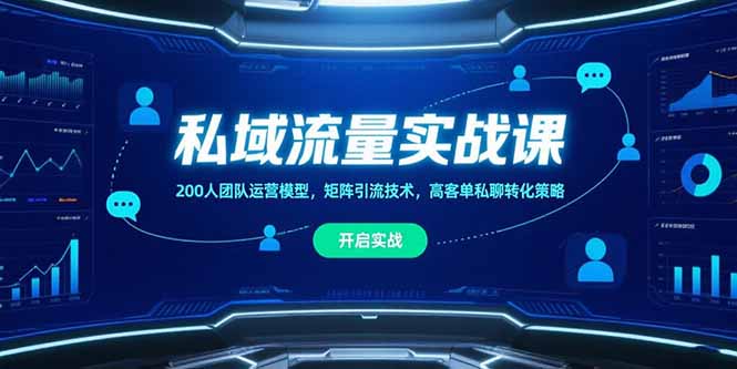 插图1–私域流量实战课,200人团队运营模型,矩阵引流技术,高客单私聊转化策略–免费资源分享站