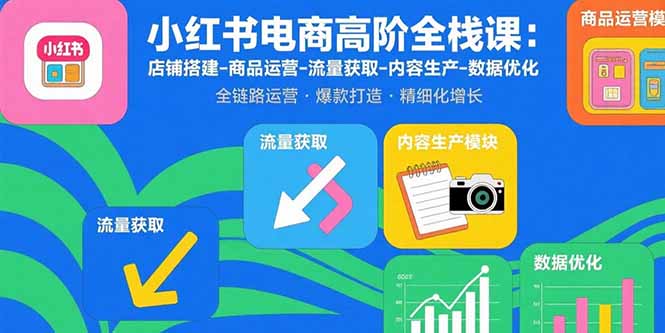 中创网