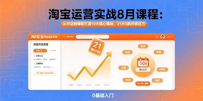 插图1–淘宝运营实战8月课程:从开店到爆款打造10大核心模块,21天0到月销百万–免费资源分享站