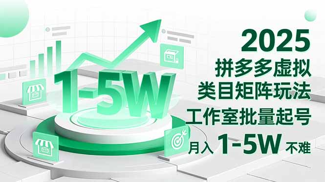 中创网