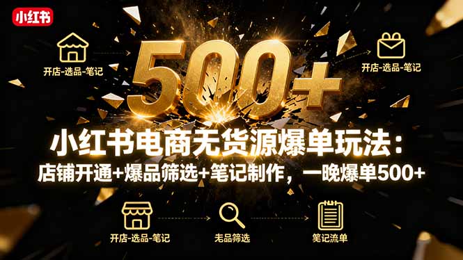 插图1–小红书电商无货源爆单玩法:店铺开通+爆品筛选+笔记制作,一晚爆单500+–免费资源分享站