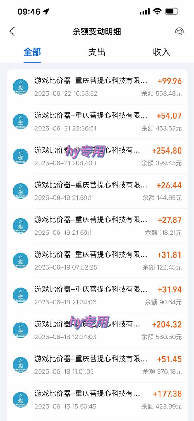 插图2–游戏全自动搬砖项目，日入千元 ，可批量矩阵无限放大–免费资源分享站