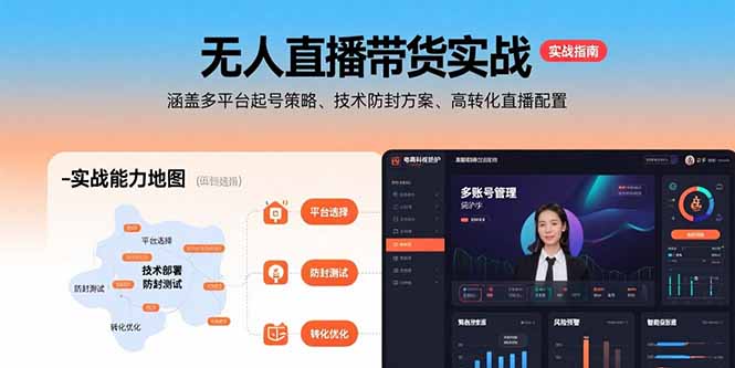 插图1–无人直播带货实战,涵盖多平台起号策略、技术防封方案、高转化直播配置–免费资源分享站