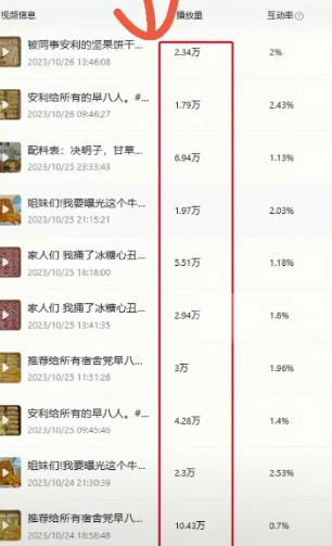 插图2–揭秘日赚500+的流量秘籍，动态闪图带货技巧，助你轻松引爆销量！–免费资源分享站