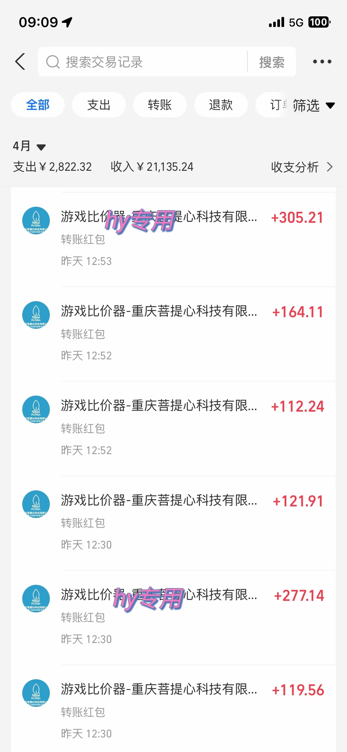 插图2–游戏全自动挂机搬砖，可多号操作，轻松日入1000+ 无脑操作–免费资源分享站