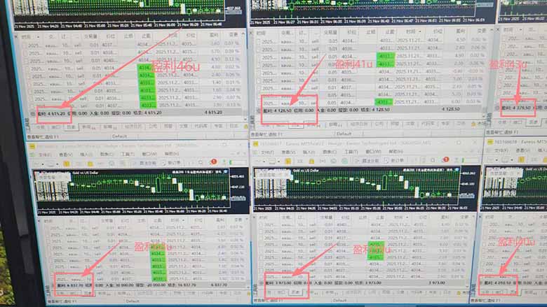 插图2–2025超前美金自动量化！单人单日收益1000+，线下学习，支持实地考察–免费资源分享站