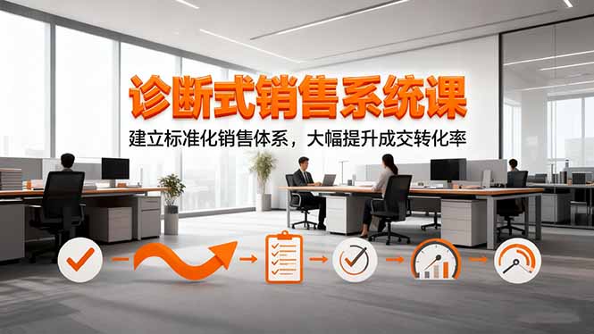 插图1–诊断式销售系统课，建立标准化销售体系，大幅提升成交转化率–免费资源分享站