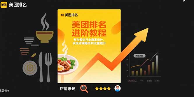 插图1–美团排名进阶教程:专为餐饮行业商家设计,实现店铺曝光和流量提升–免费资源分享站