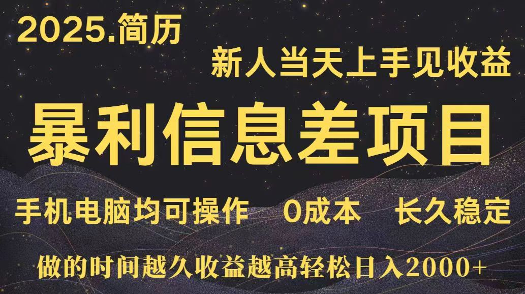 中创网