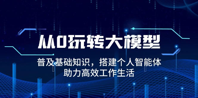 插图1–从0玩转大模型,普及基础知识,搭建个人智能体,助力高效工作生活–免费资源分享站