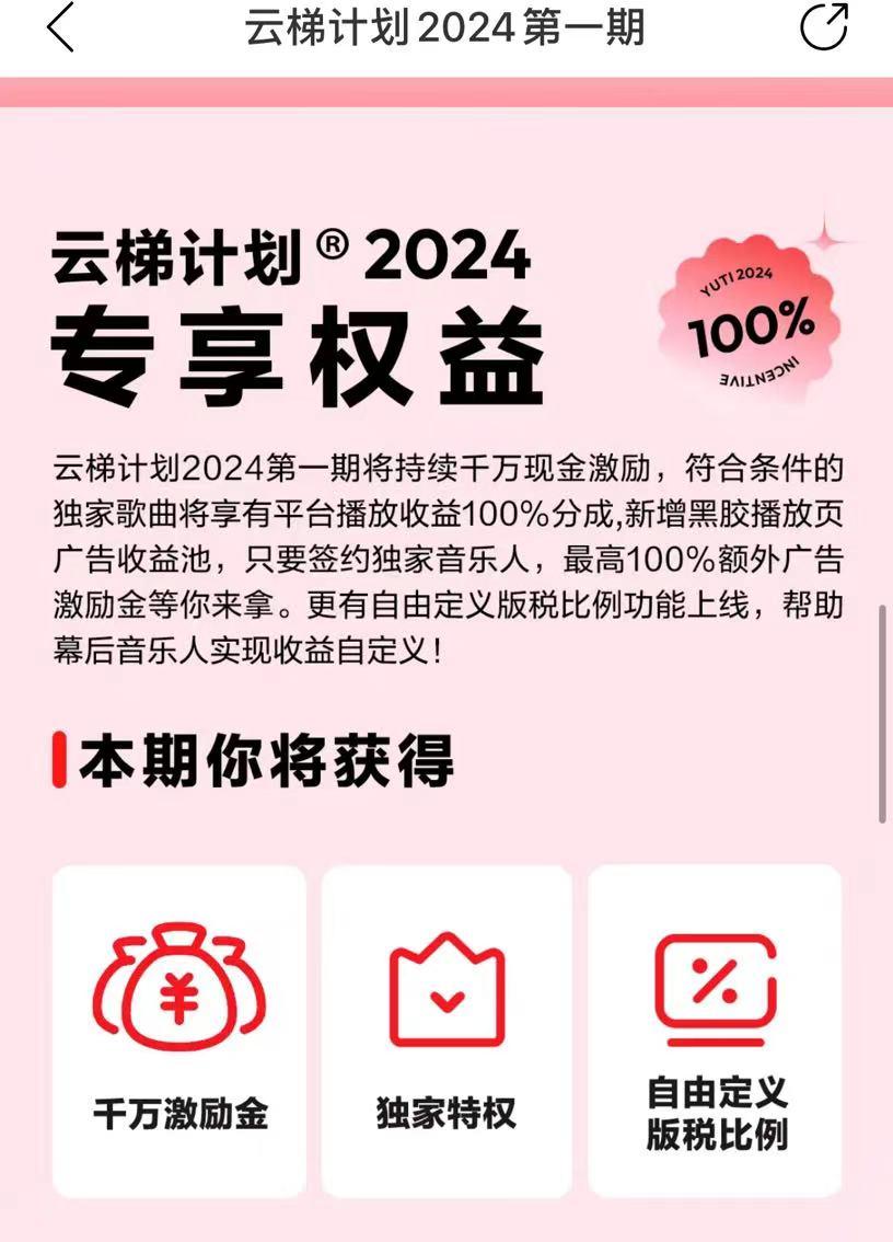 插图5–(10063期)最新网易云梯计划网页版，单机月收益5000+！可放大操作–免费资源分享站