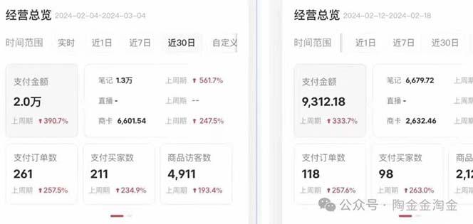 插图2–2024小红书·文创：教你小红书养号和开店、抓住小风口 一年一百万 (9节课–免费资源分享站