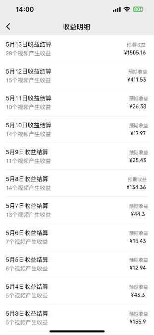 插图2–Ai美女跳舞转动漫，多平台暴力变现日入1000+，无脑搬运即可，执行就有收入–免费资源分享站