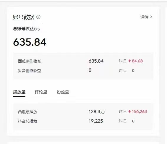 插图2–2024最新西瓜视频收益玩法，一台电脑即可 新手小白简单操作单号月入1800+–免费资源分享站