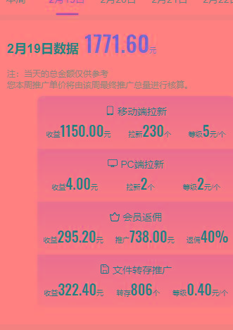 插图4–(9293期)2024目前网上最火短剧机器人做法，自动搜索发剧 自动更新资源 自动分享资源–免费资源分享站