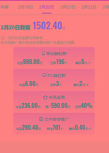 插图3–(9293期)2024目前网上最火短剧机器人做法，自动搜索发剧 自动更新资源 自动分享资源–免费资源分享站