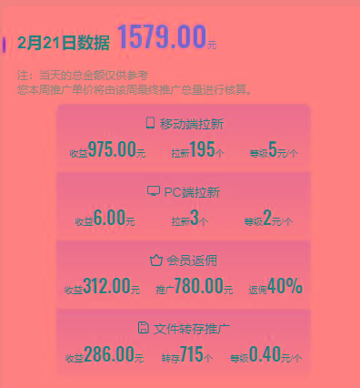 插图2–(9293期)2024目前网上最火短剧机器人做法，自动搜索发剧 自动更新资源 自动分享资源–免费资源分享站