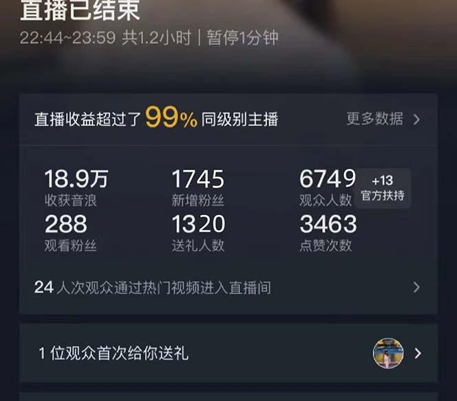 中创网
