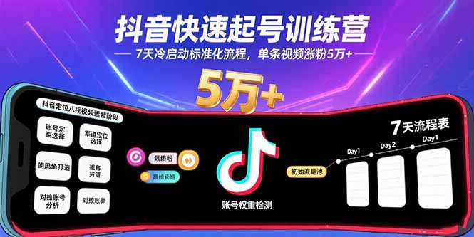 插图1–抖音快速起号训练营,7天冷启动标准化流程,单条视频涨粉5万+–免费资源分享站