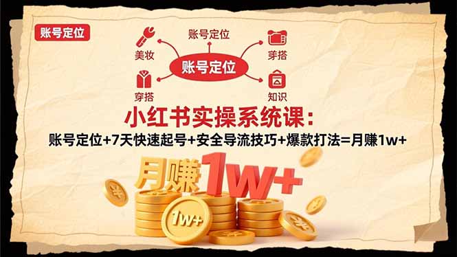 插图1–小红书实操系统课:账号定位+7天快速起号+安全导流技巧+爆款打法=月赚1w+–免费资源分享站