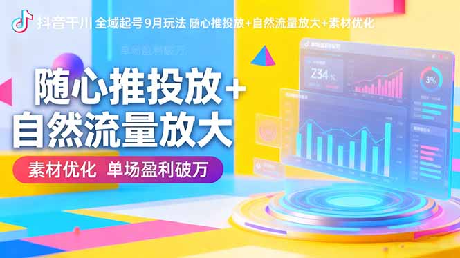 插图1–抖音千川全域起号9月玩法 随心推投放+自然流量放大+素材优化 单场盈利破万–免费资源分享站