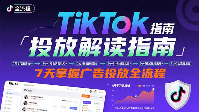插图1–TikTok投放解读指南:后台操作/计划建立/模式选择,7天掌握广告投放全流程–免费资源分享站