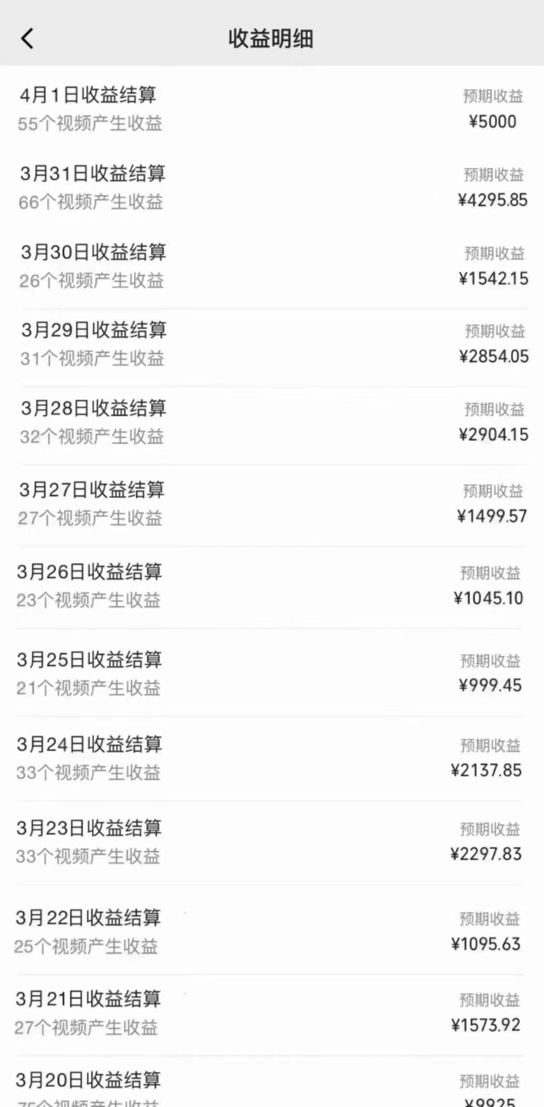 插图2–(9833期)2024年灵异故事，视频号创作者分成，小白轻松上手，轻松日入1000+–免费资源分享站