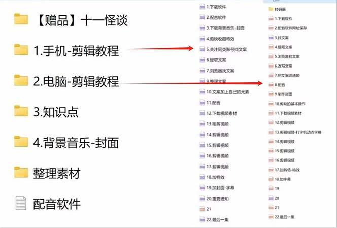 插图5–(9363期)奇闻异事怪谈完整教程，可做中视频，播放量超高，点赞巨给力(教程+素材)–免费资源分享站