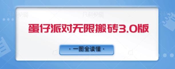 蛋仔派对无限搬砖3.0版日+500