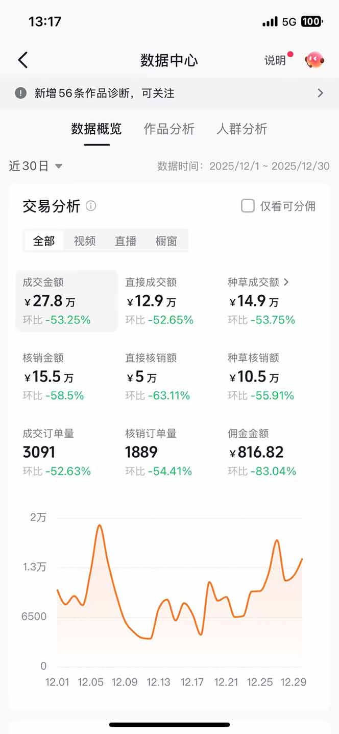插图2–带货天花板赛道，一部手机在家就能月入过万的长久副业！–免费资源分享站