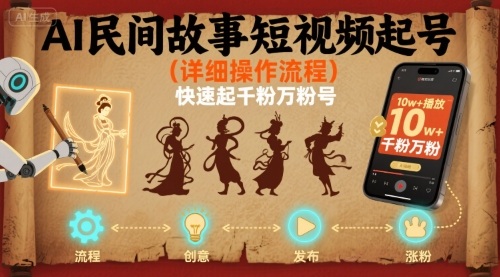冒泡网赚