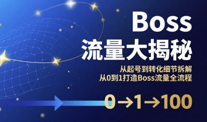 Boss流量大揭秘,从起号到转化细节拆解,从0到1打造Boss流量全流程