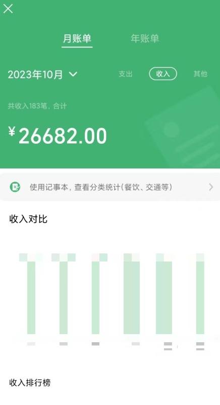 卖精仿手表,每天2小时,收入500+,小白也能轻松月入过万,保姆式教学!
