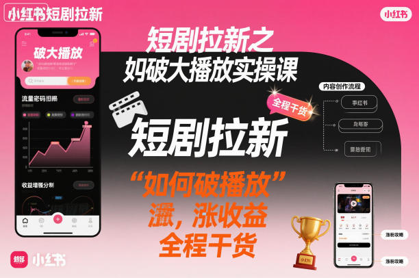冒泡网赚
