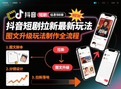 冒泡网赚
