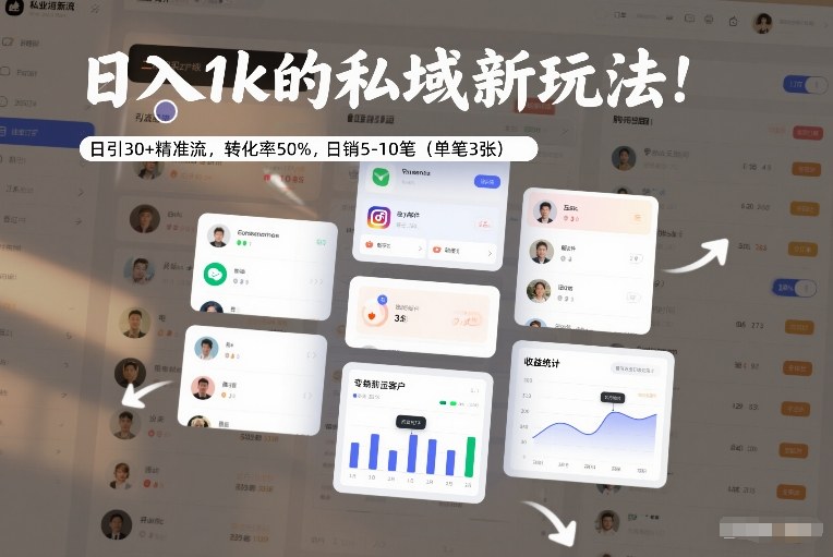 冒泡网赚