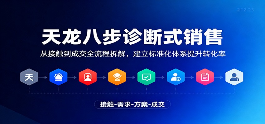 插图1–天龙八步诊断式销售，从接触到成交全流程拆解，建立标准化体系提升转化率–免费资源分享站